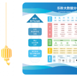 启航新征程，绘就鲜丽未来